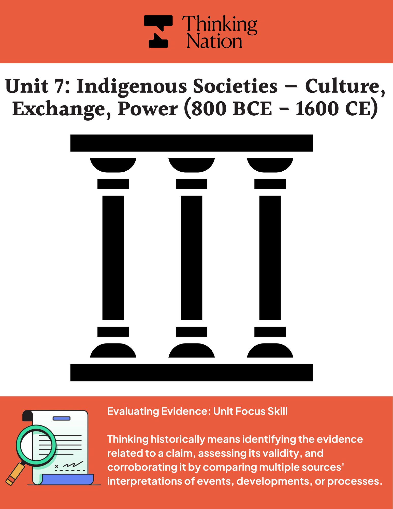 DC 9th Unit 7 Cover
