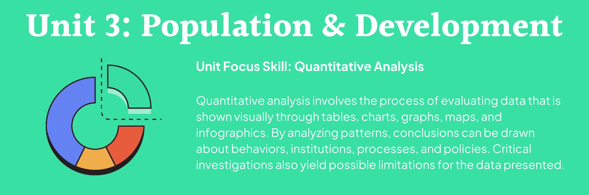 Unit 3 - Population