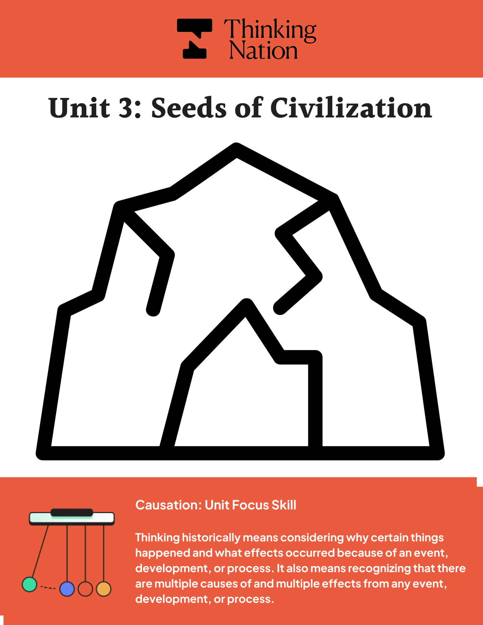 Unit 3 cover WHI Unit 3 cover WHI