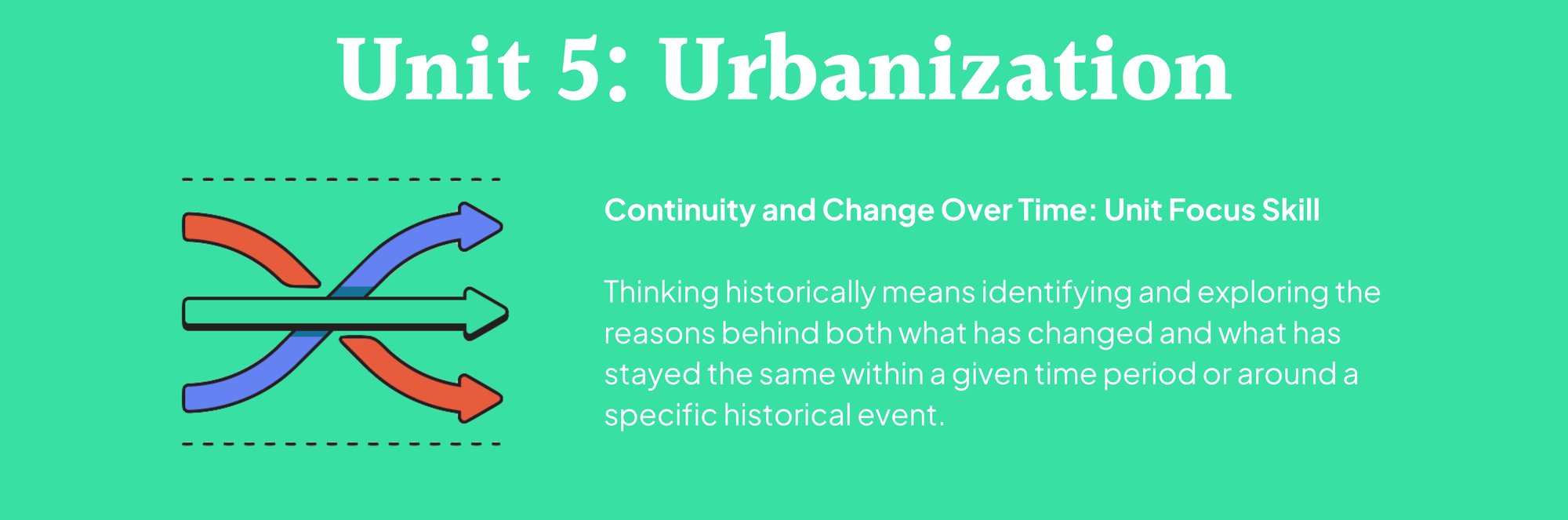 Unit 5 - Urbanization